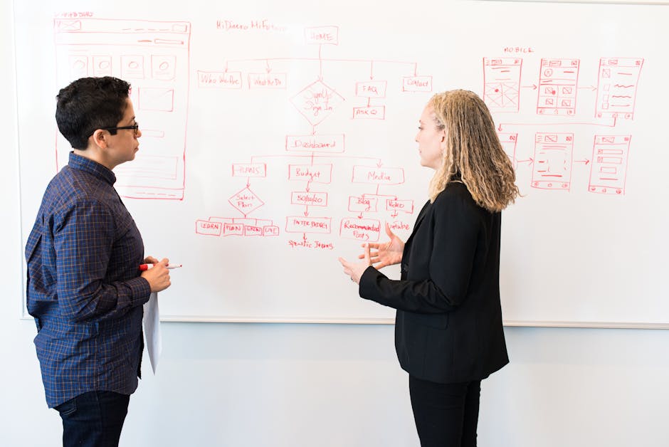 Gestionale, CRM, ERP… cosa ti serve davvero?