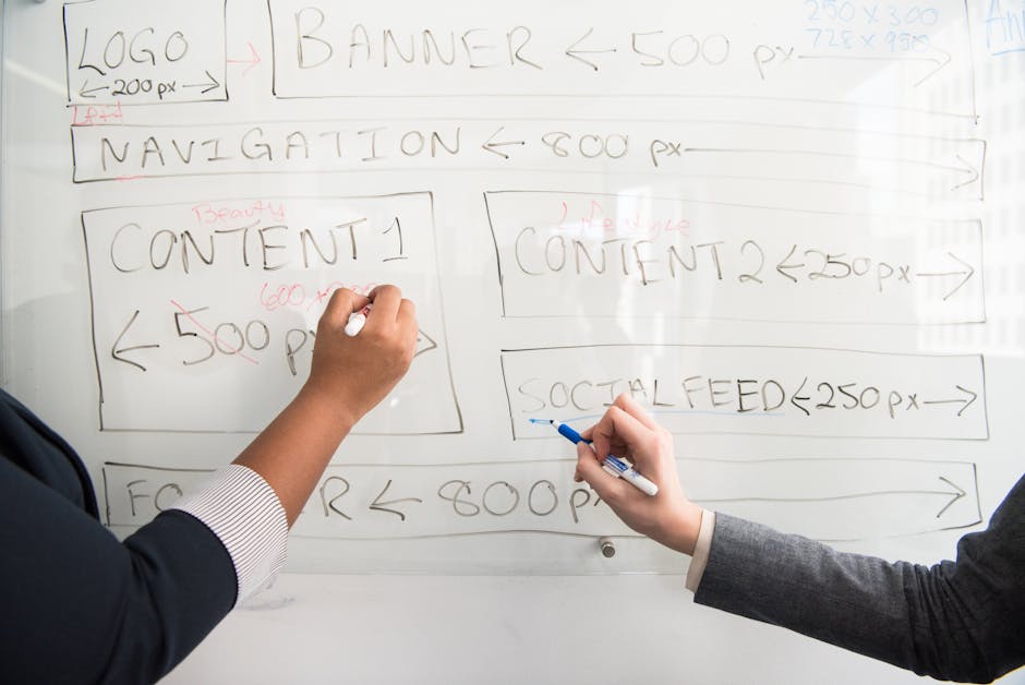 SEO, ADS o Social? Dove Investire Davvero Se Hai un Piccolo Business