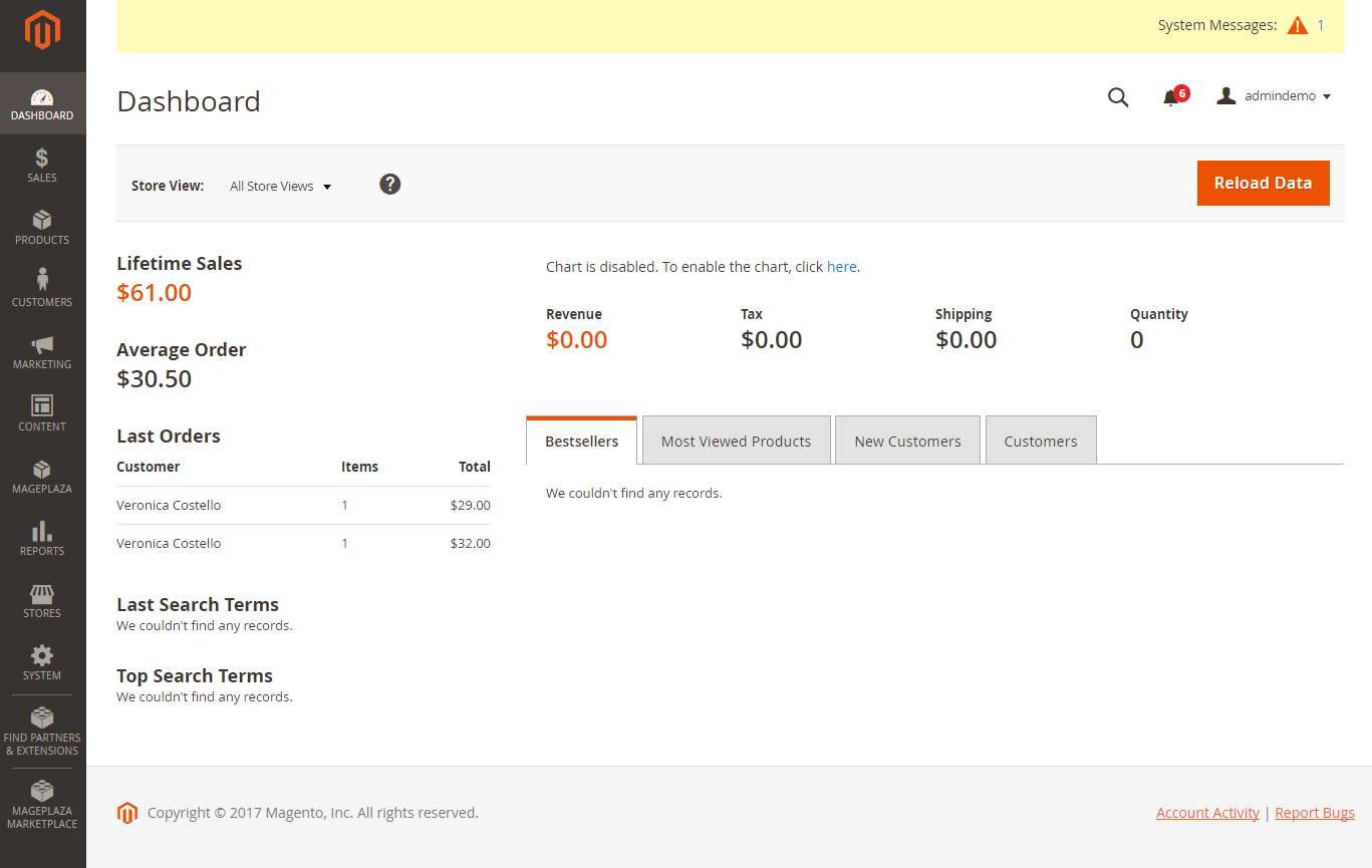 Customcode Magento
