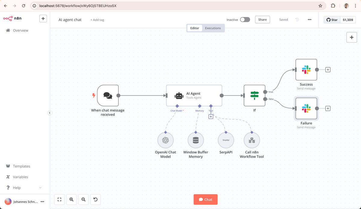 Cos'è n8n? La guida completa alla piattaforma di automazione open source