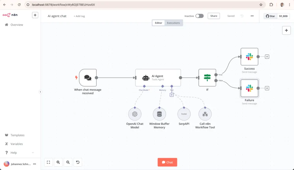Cos'è n8n? La guida completa alla piattaforma di automazione open source